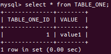 TABLE_ONE containing data