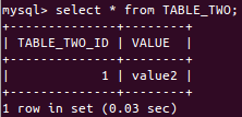 TABLE_TWO containing data