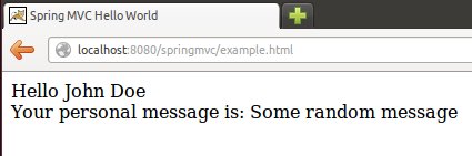 Spring MVC example output