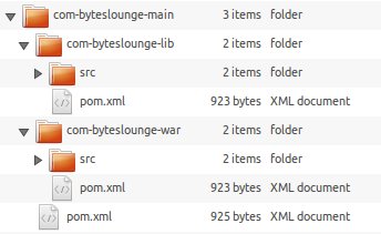 Multiple module project folder structure