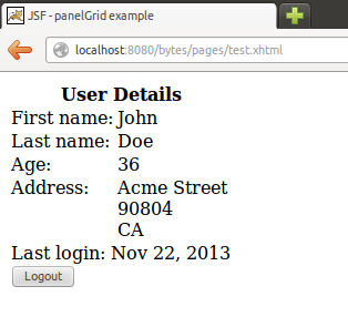 JSF panel grid with facets